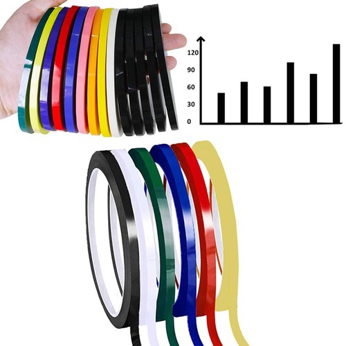Pin stripe tape pinstripe - pin,